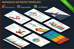 Mangalo Keynote Template