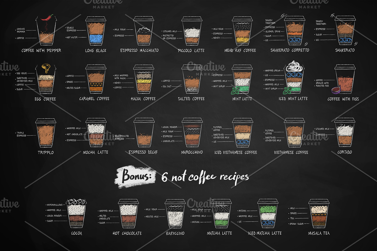 48 Coffee Recipes (paper cup), an Object Graphic by Sonya Illustrations (Photo 3 of 10)
