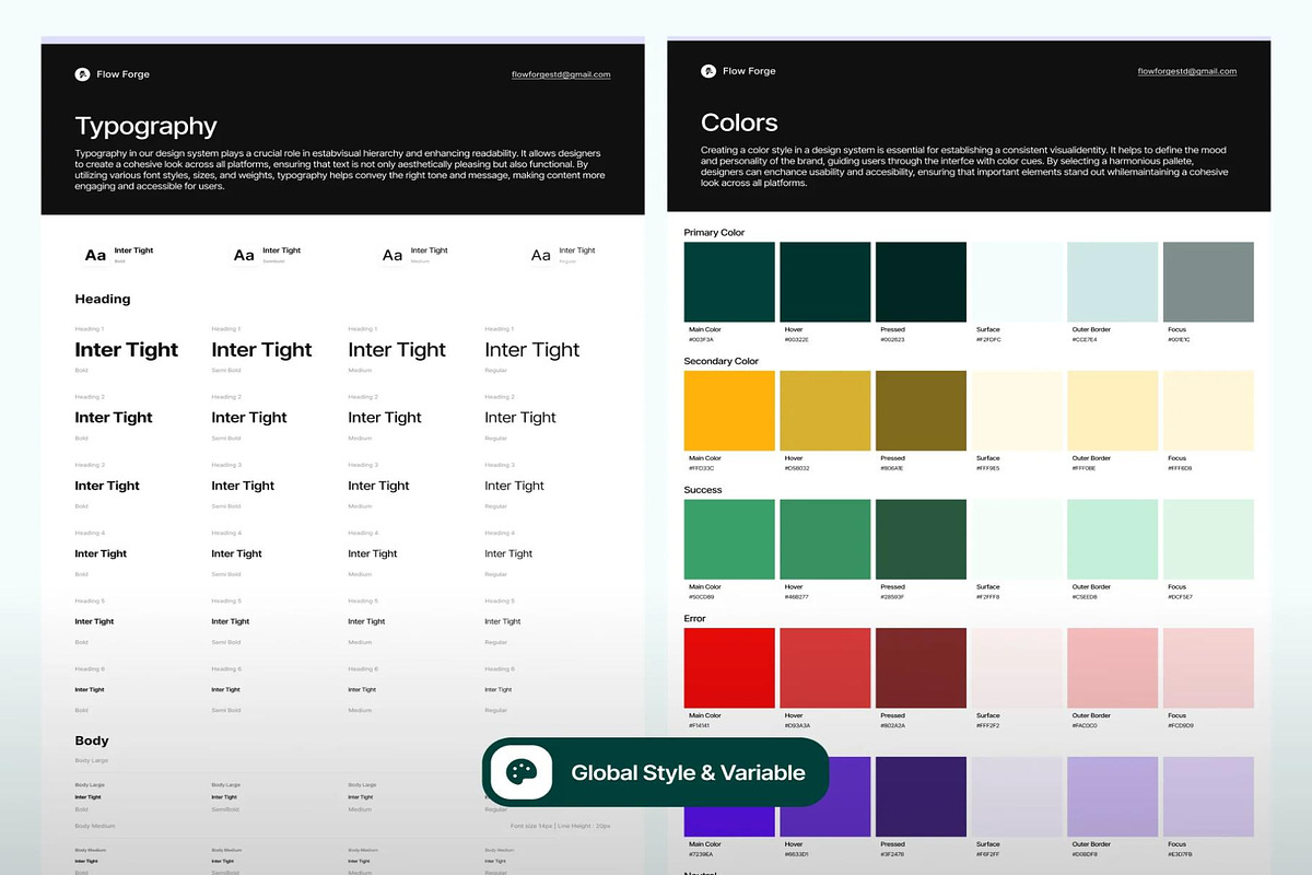 AI for Trip Planner Web App UI Kit, an UI Kit Template by Creative Perspective (Photo 7 of 7)
