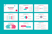 Pros & Cons Infographic GoogleSlides, a Presentation Template by QR Design Studio (Thumbnail 2 of 3)