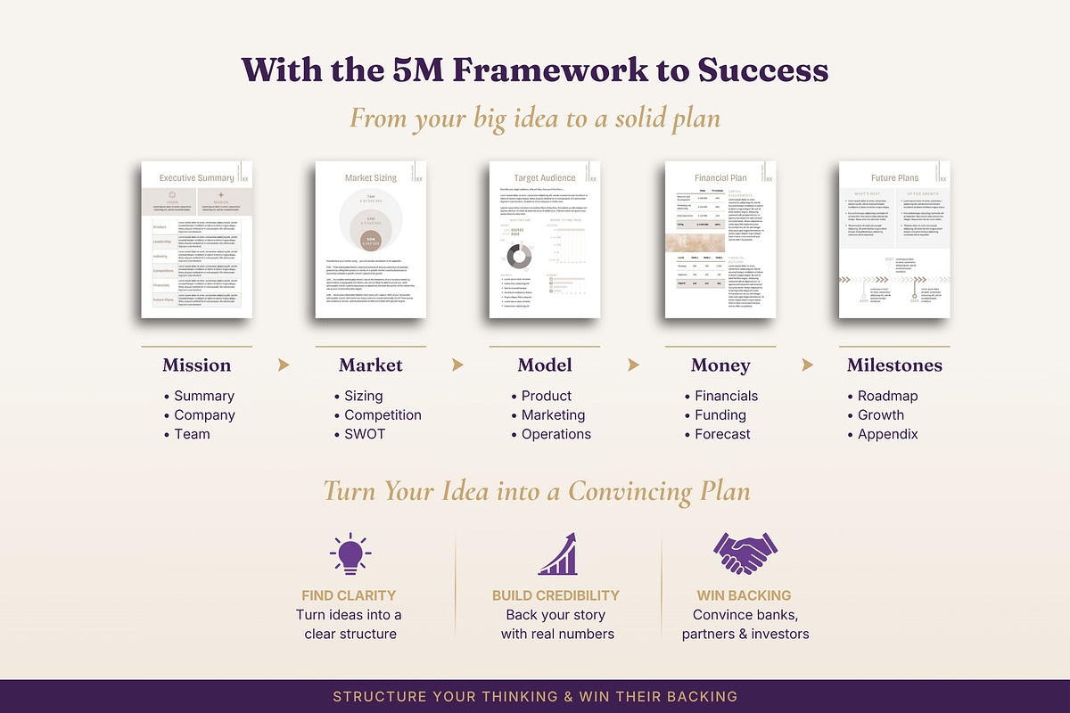 Business Plan Bundle 3 Design Packs, a Brochure Template by B2 Studio (Photo 3 of 18)