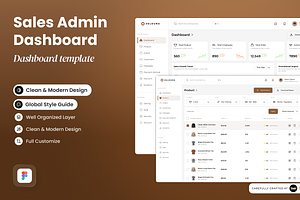 Veloura-Fashion E-commerce Dashboard, a Websites & App Template by SLAB! Design