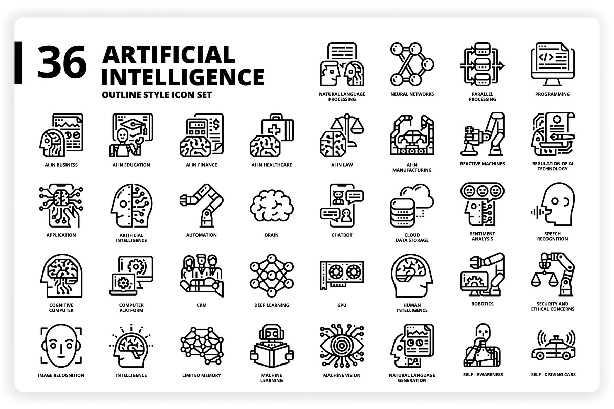 3,600 Icons x3 Styles, an Outline Icon by monkik (Photo 10 of 299)