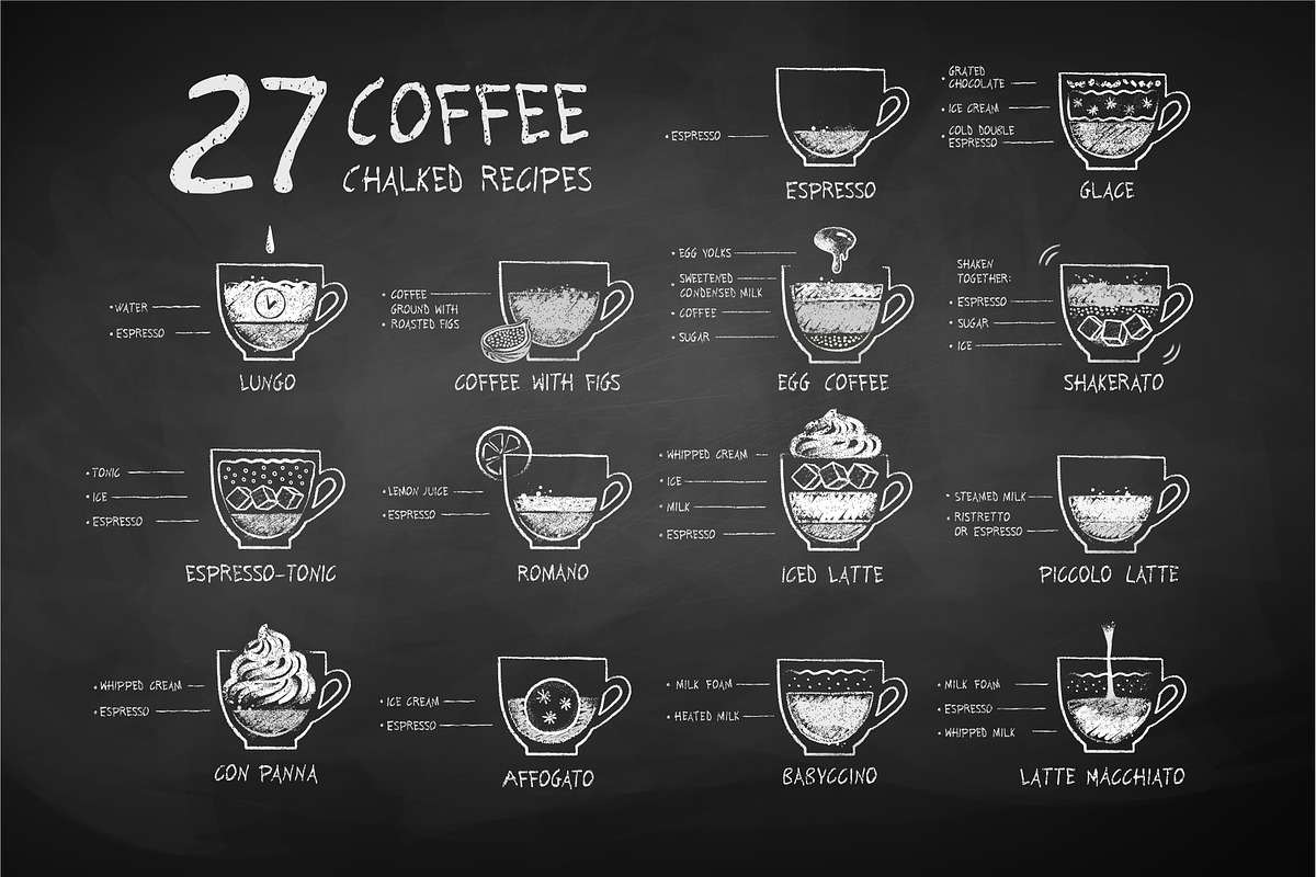 27 BW Coffee Recipes, an Object Graphic by Sonya Illustrations (Photo 1 of 5)