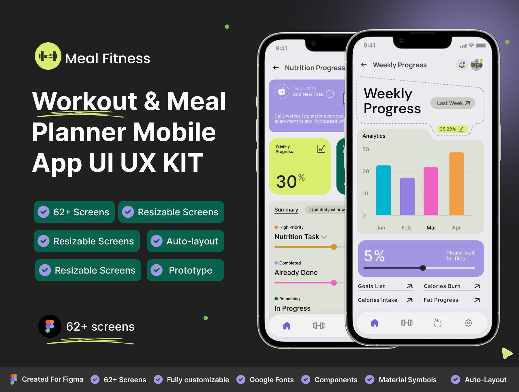 Workouts mobile app & Meal app, an UI Kit Template by Muhammad_Ahmad