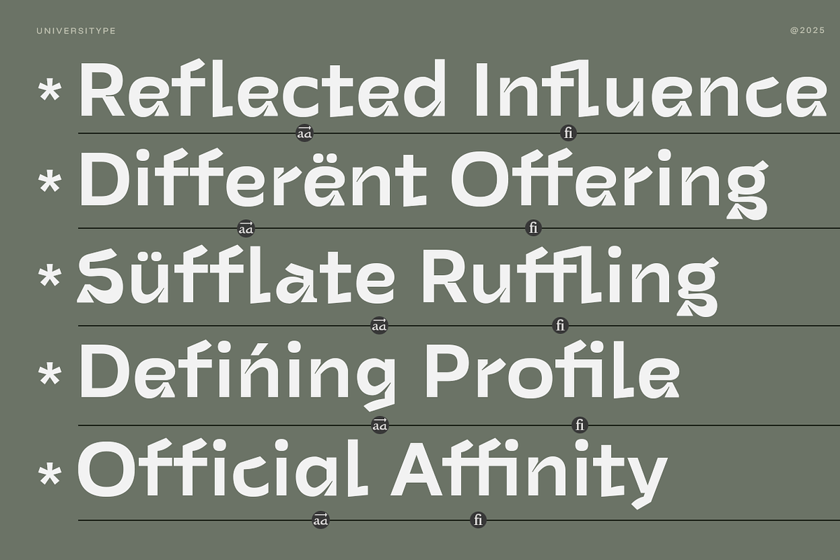 UT Aroge - An Inktrap Display Sans, a Sans Serif Font by Universitype (Photo 6 of 10)