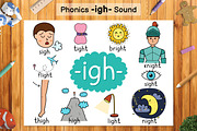 Phonics Objects Collection, an Education Illustration by Gulnara Sabirova (Thumbnail 12 of 26)