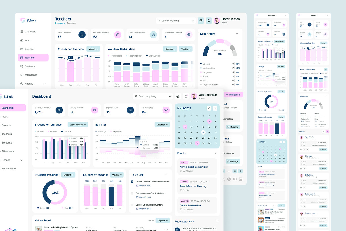 Schola – School Management Dashboard, an UI Kit Template by peterdraw (Photo 2 of 7)