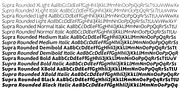 Supra Rounded, a Sans Serif Font by Wiescher-Design (Thumbnail 4 of 6)