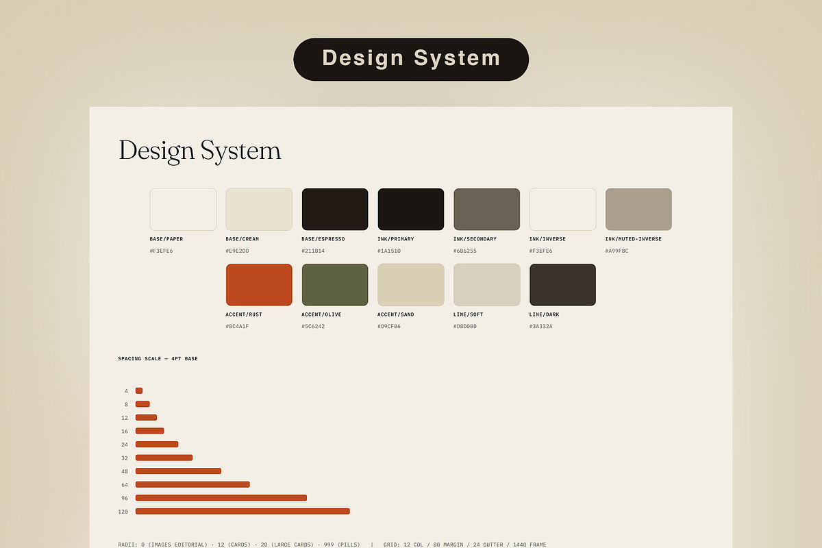 Creative Branding Studio Website, an UI Kit Template by Pitchlook.Studio (Photo 2 of 3)