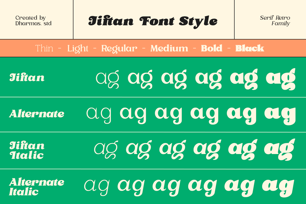Jiftan - 12 Retro Family, a Serif Font by Dharmas Foundry (Photo 2 of 15)
