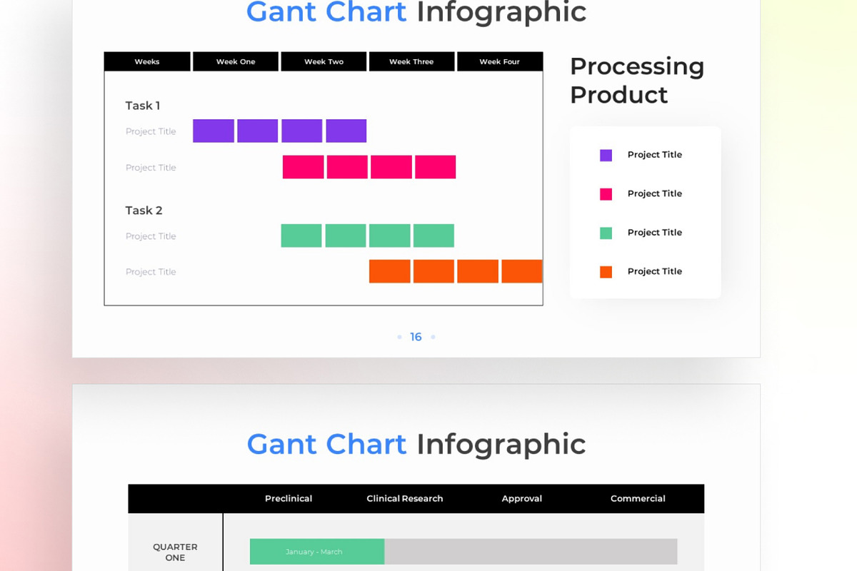 Gantt Chart PowerPoint Infographic, a Presentation Template by Digitcase x Wealthwells (Photo 4 of 4)