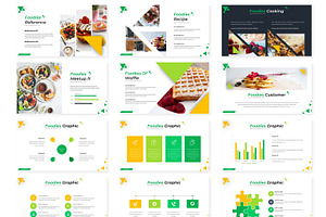 Waffleo - Powerpoint Template