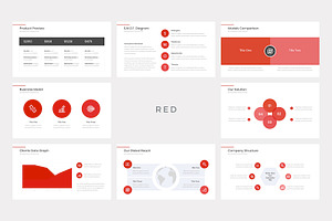 Della Business Keynote Template