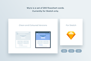 200 Flowchart Cards For Sketch