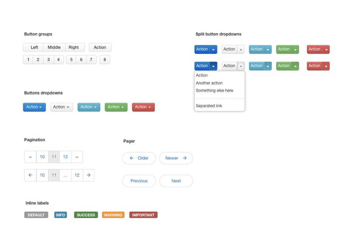 Fireworks Twitter Bootstrap UI, a Product Mockup by Amir Khella (Photo 2 of 5)