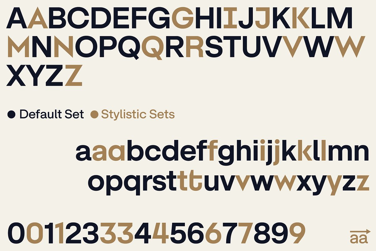 Cubron Grotesk 30 %Off, a Sans Serif Font by Horizon Type Foundry (Photo 8 of 16)