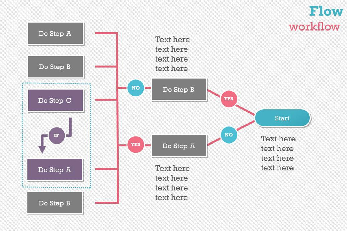 Flow Charts 1 PowerPoint Template, a Presentation Template by Yes Presentations (Photo 30 of 73)