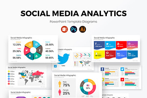 Social Media Analytics PowerPoint, a Presentation Template by SlideOne