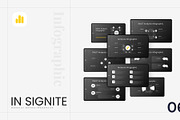 In Signite – Minimalist PowerPoint, a Presentation Template by Ermedia Studio (Thumbnail 7 of 8)