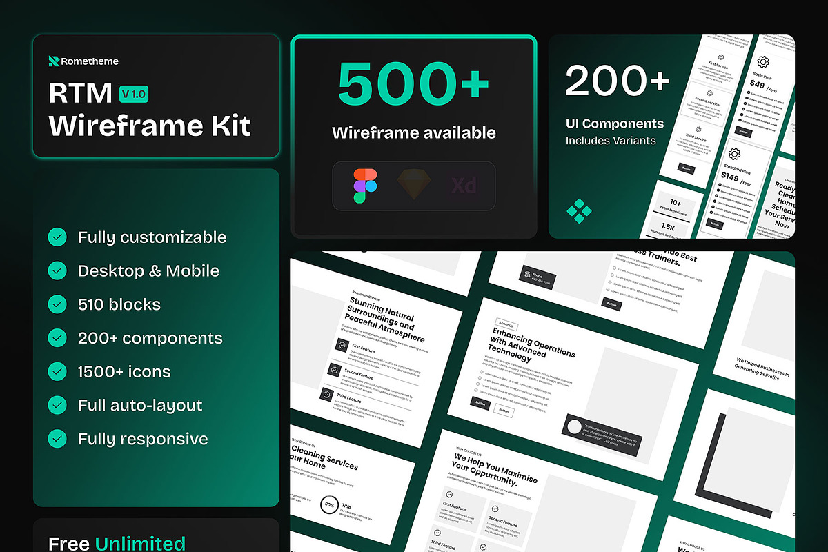 RTM Wireframe Kit, a Wireframe Template by Rometheme Std