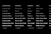 Greater Neue Super Family, a Sans Serif Font by NicolassFonts (Thumbnail 2 of 6)