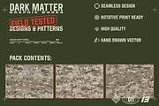DM Multi-Camouflage Seamless Pattern, a Pattern Graphic by darkmatter_graphicworks (Thumbnail 2 of 3)