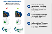Mega Epic PowerPoint Template, a Presentation Template by Knockout Prezo (Thumbnail 2 of 8)