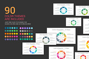 Comparison PowerPoint Infographics, a Presentation Template by SlideOne (Thumbnail 2 of 7)