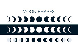 Moon Phases Astronomy Icon Set