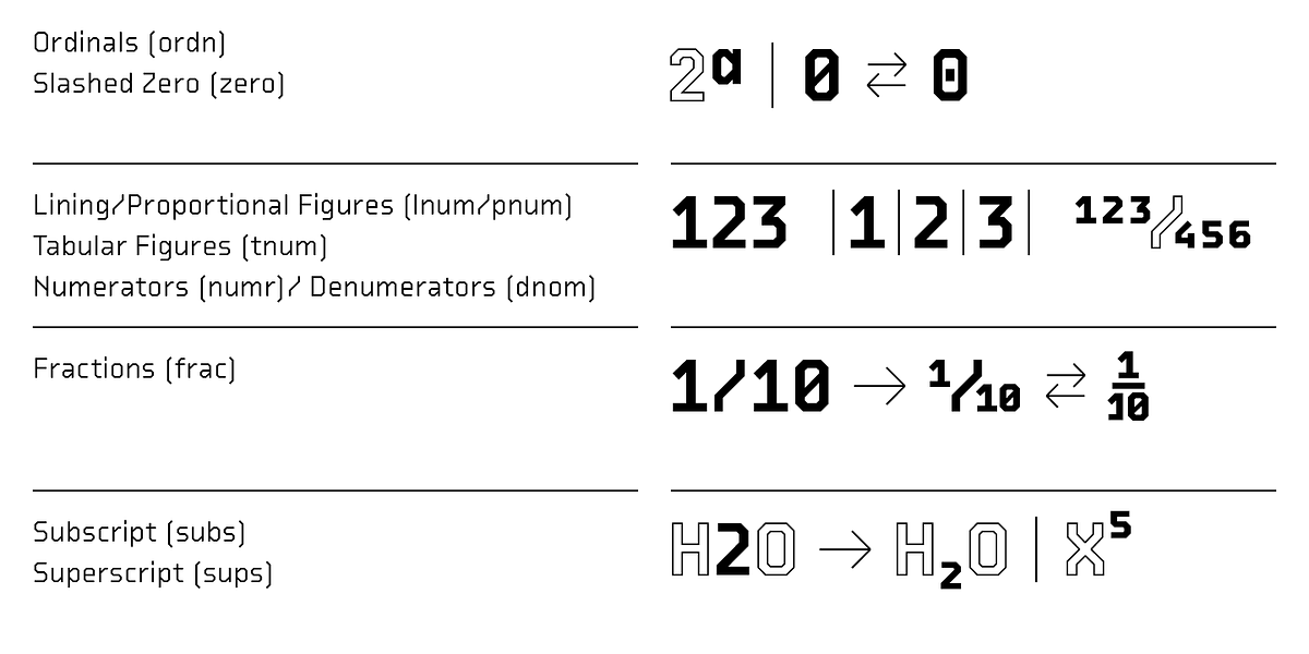 BB Strata™ Pro, a Sans Serif Font by Bold Studio (Photo 17 of 17)