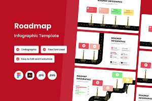 Roadmap Infographic Template V1, a Presentation Template by twinstd