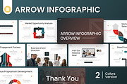 Arrow Infographic Google Slides, a Presentation Template by Antstheme (Thumbnail 1 of 4)