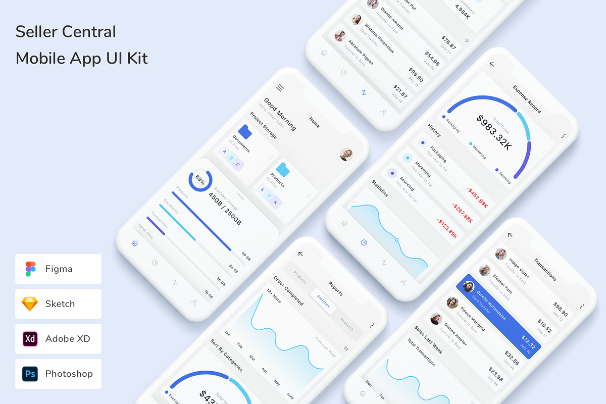 Seller Central Mobile App UI Kit, an UI Kit Template by Betush