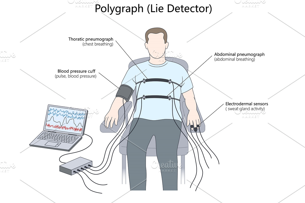 Polygraph Lie Detector Test Diagram, an Illustration by AlexArt
