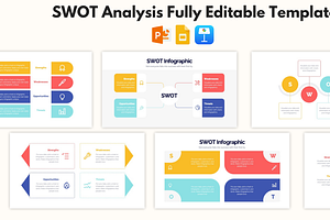 SWOT Analysis PowerPoint Templates, a Presentation Template by KARMA TEMPLATES
