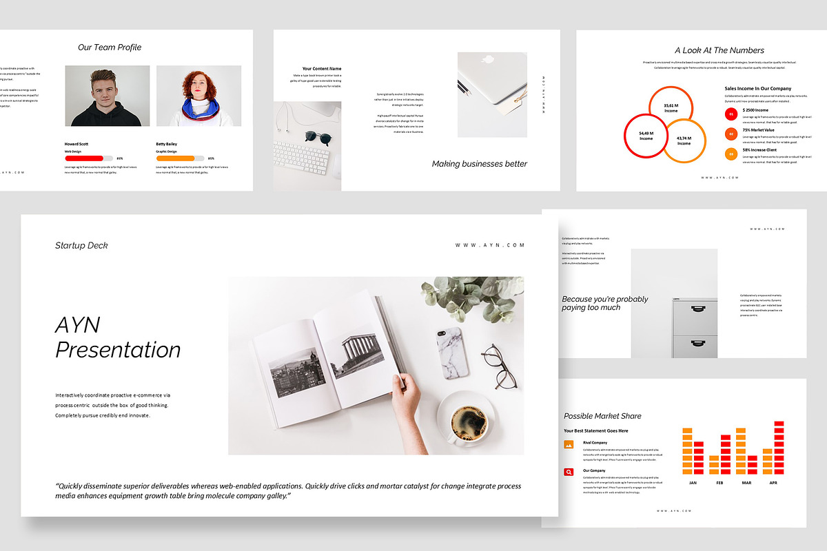 Ayn : Startup Deck Google Slides