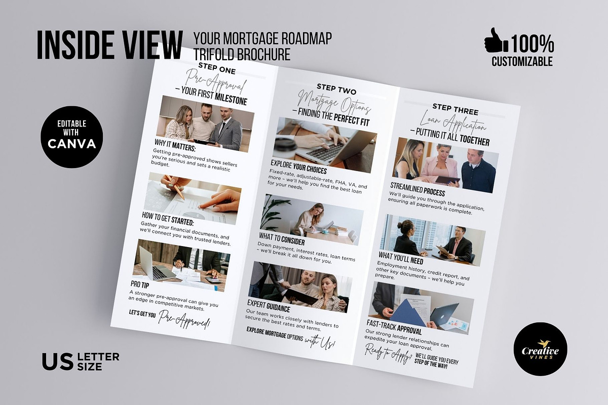 Mortgage Roadmap Brochure Canva, a Brochure Template by CreativeVinesStore (Photo 4 of 6)