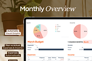 Monthly Budget Spreadsheet – Google, a Templates & Theme by vitalinagerman (Thumbnail 4 of 11)