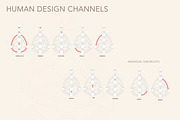 Human Design Vector + CANVA Bundle, an Illustration by Backyard Rose (Thumbnail 22 of 35)