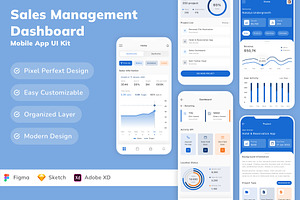 Sales Management Dashboard UI Kit, an UI Kit Template by Betush