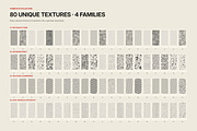 80 Raw Print Grunge Texture Overlays, a Texture Graphic by Designs24hr (Thumbnail 2 of 15)