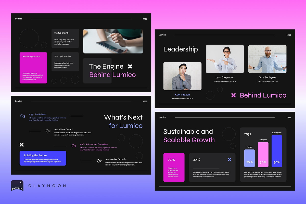 AI Digital Marketing Pitch Deck, a Presentation Template by Claymoon Lab (Photo 6 of 7)