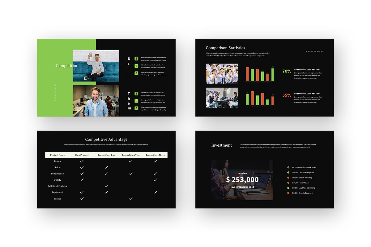 Fugr : Business Proposal Powerpoint, a Presentation Template by Punkl Camp (Photo 15 of 16)