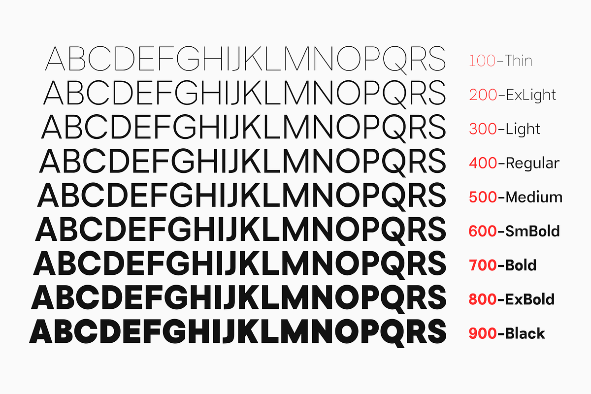 Garmit Family Font, a Sans Serif Font by Fitrah Type (Photo 3 of 10)