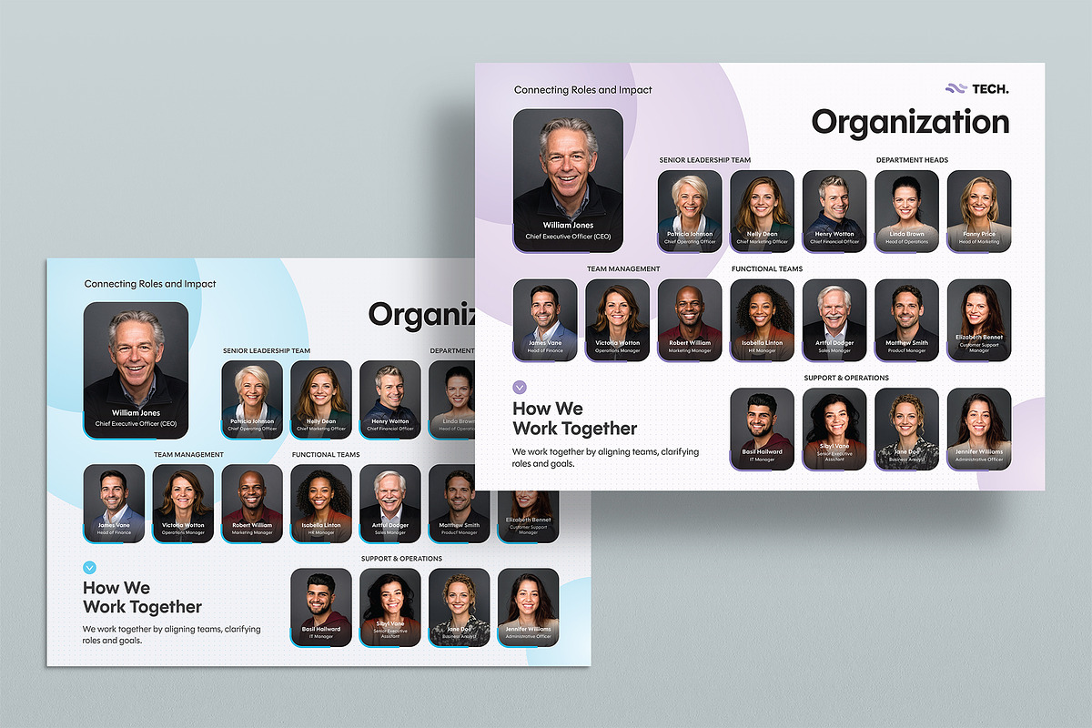 Organization Chart Poster Template, a Poster Template by BrandPacks