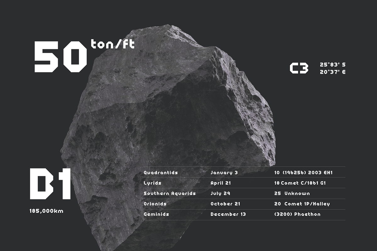 Apollo Futuristic Tech Font, a Font by baqoos (Photo 2 of 11)