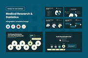 Medical Research Infographic V2, a Work Illustration by productype1 (Thumbnail 1 of 5)
