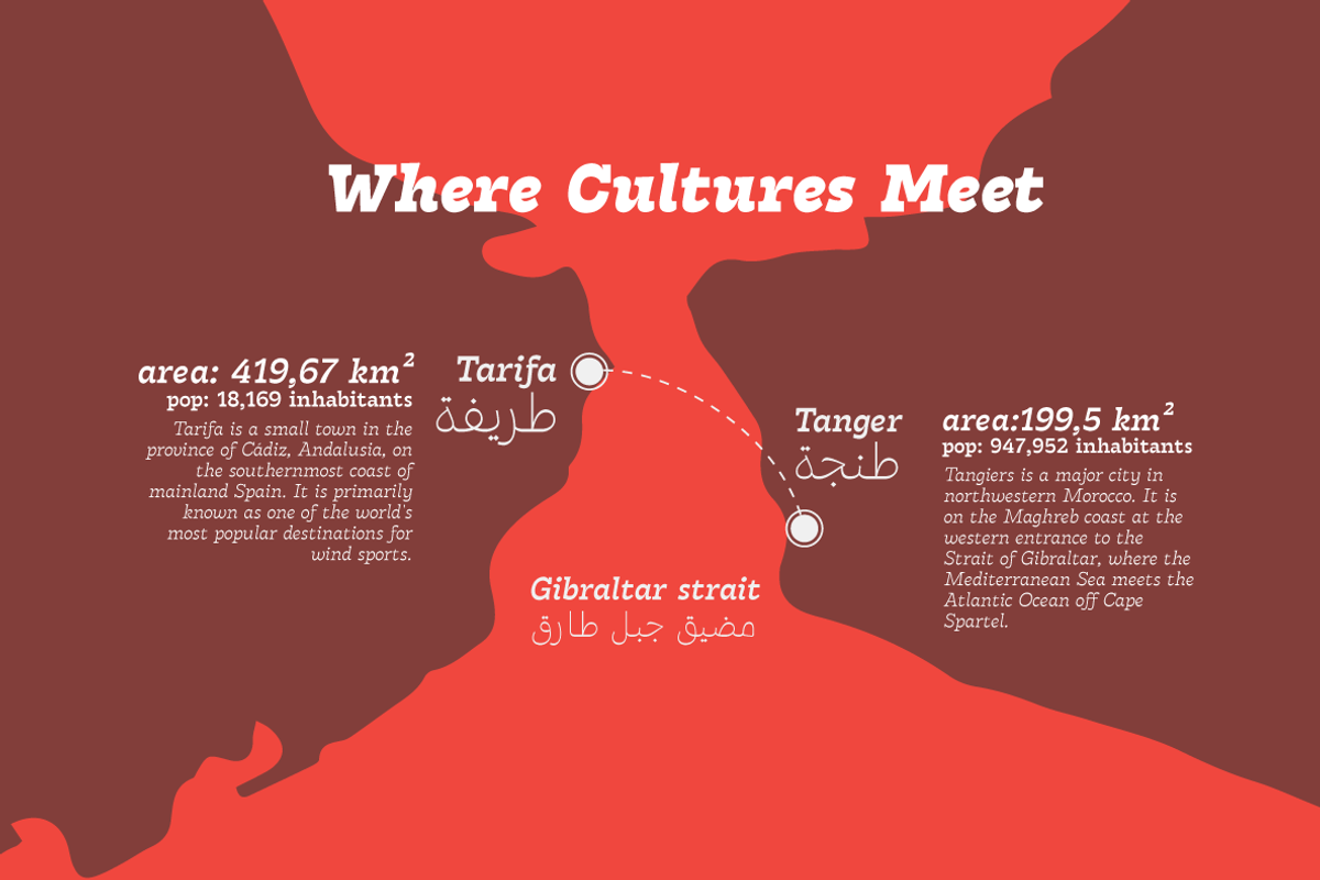 Tarif - 21 fonts, a Slab Serif Font by Zetafonts (Photo 2 of 13)