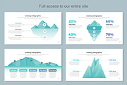 Iceberg Infographic PowerPoint, a Presentation Template by Mighty-Slide (Thumbnail 2 of 6)